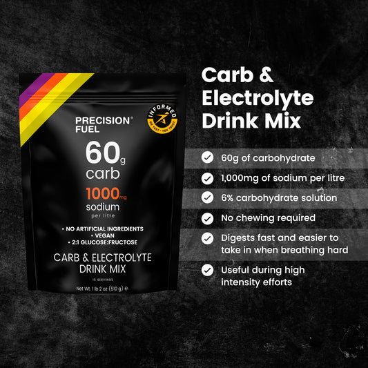 Precision Hydration PF60 Drinks Mix Includes 60g Carb & 1000 mg Sodium per Litre
