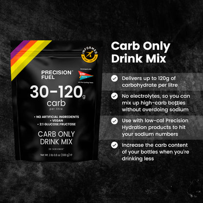Precision Fuel Carb Only Drinks Mix | 1 Pack