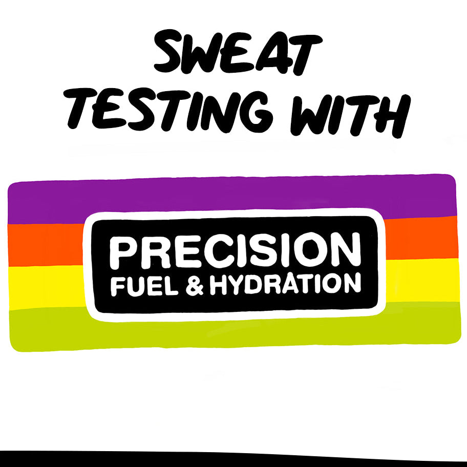 Sweat Testing