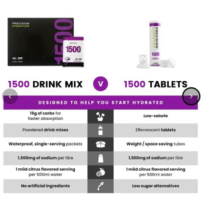 PH1500 Electrolyte Drinks Mix